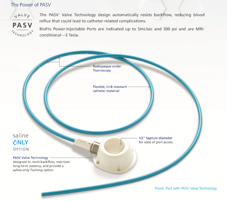 Interventional Radiology Equipment: Chest Port Kit - Stepwards